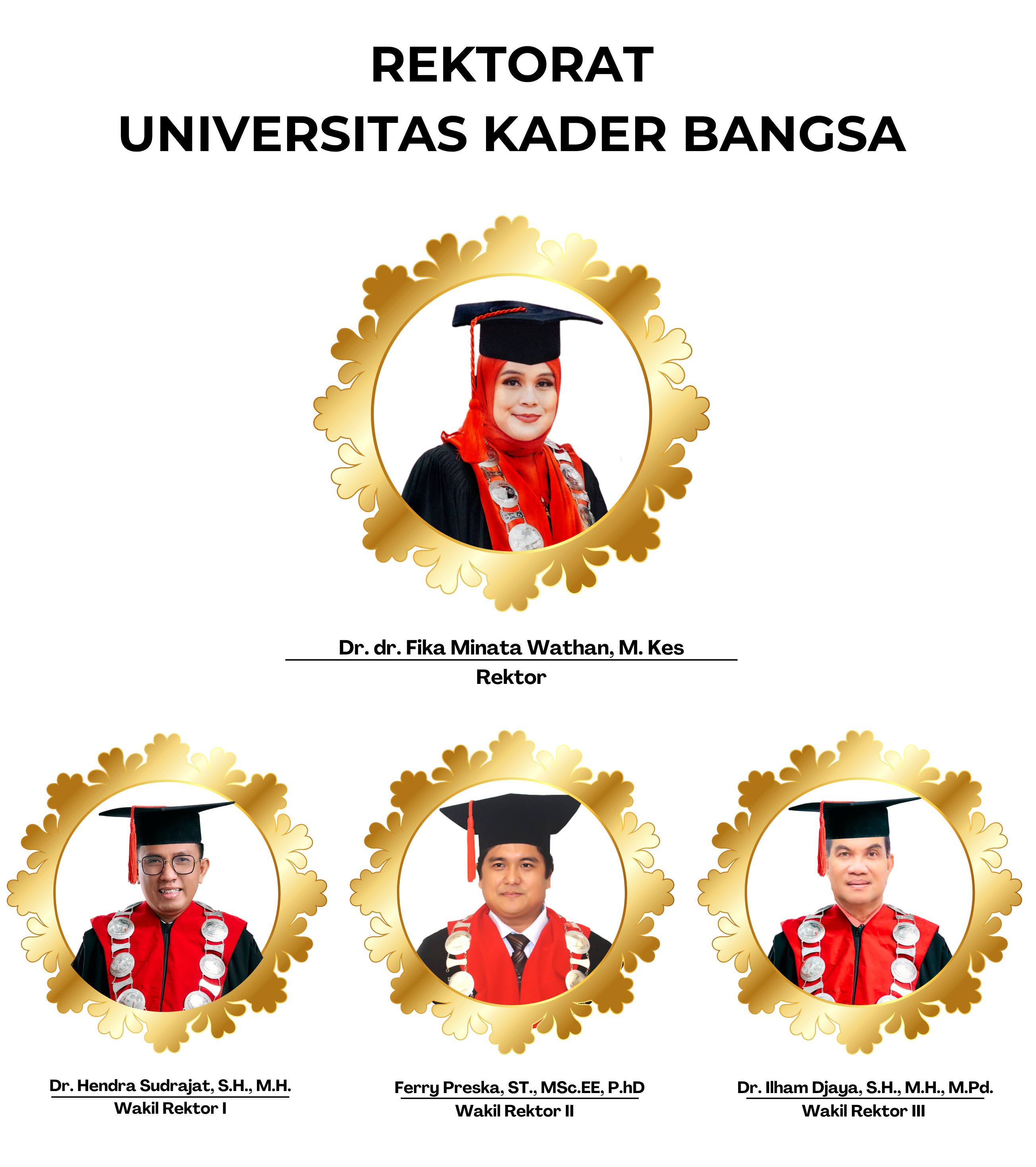 Rektorat